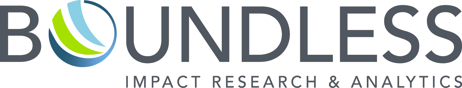 Boundless Logo